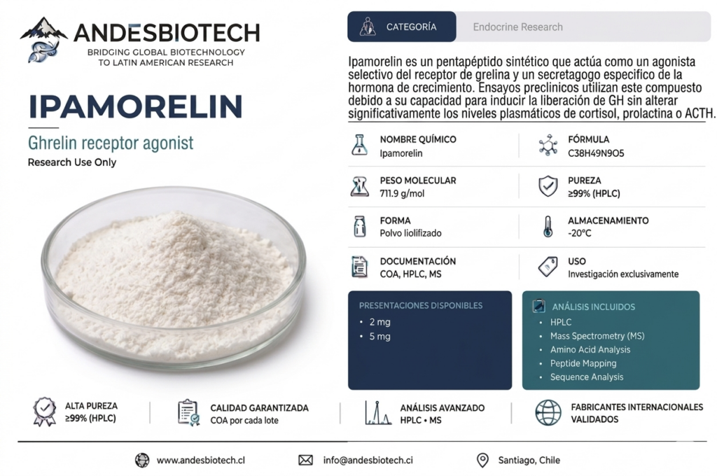 ipamorelin refined