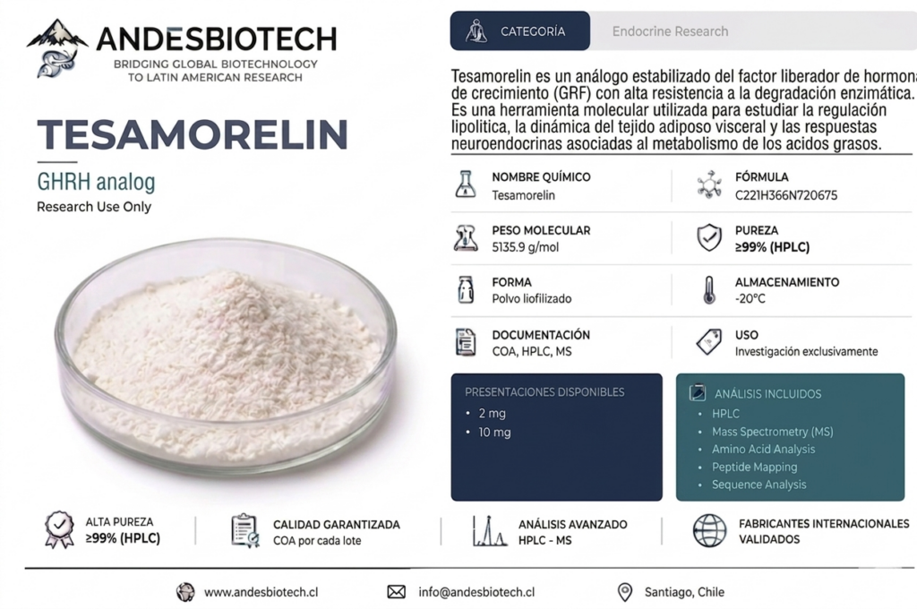 tesamorelin refined